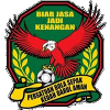 Kedah U21