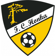 Honka Espoo