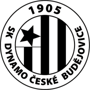 Dynamo Ceske Budejovice