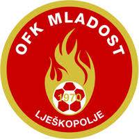 FK Mladost DG