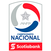 Chile Primera Division